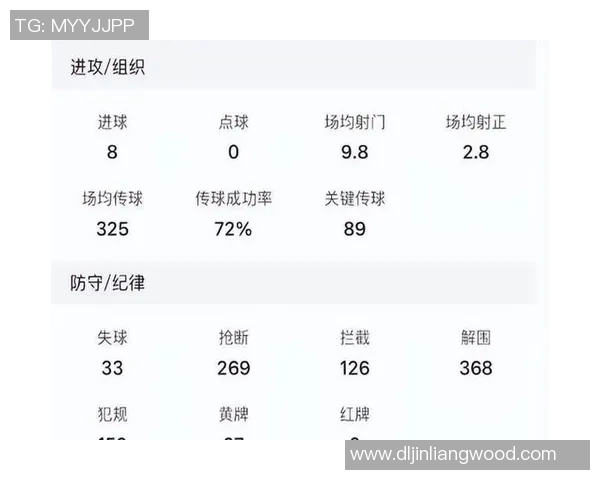 西悉尼流浪者与悉尼足球队对决详细数据分析与赛况回顾
